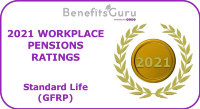 2020 Workplace Pension - Standard Life GFRP Gold medal award winner.