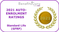 2020 Auto-enrolment - Standard Life GFRP Gold medal award winner.